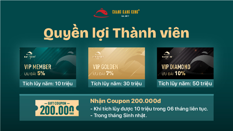 QUYỀN LỢI THÀNH VIÊN 1 Untitled 1 26